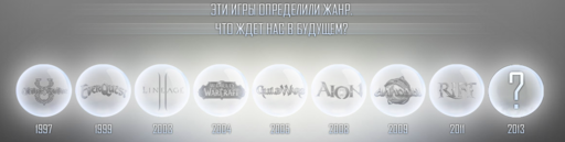 ArcheAge - Mail.ru локализирует Archeage?